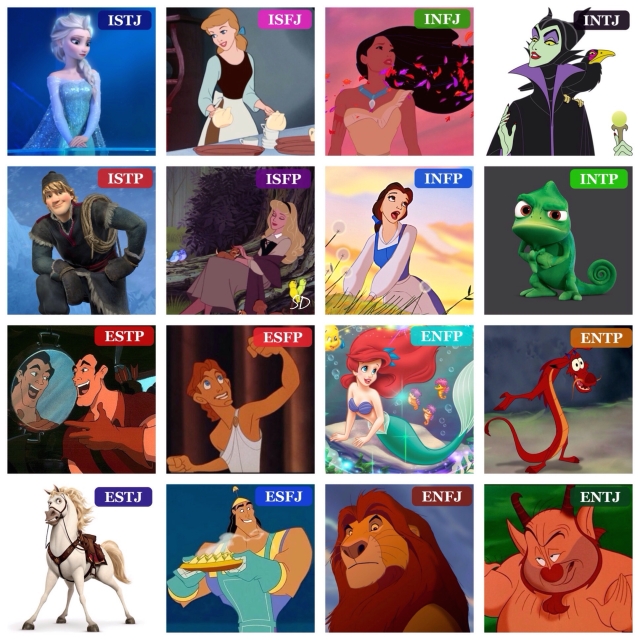 Disney Princes & Their Personality Types